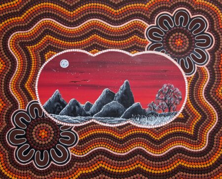 Past, Present & Future