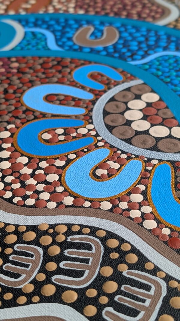 Riverbanks - Image 4